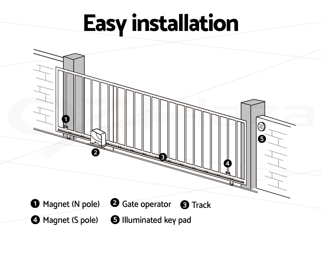 GO-SGO-DSR1000-AC-RAILX3-WP10.jpg