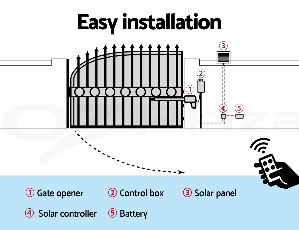 LockMaster Swing Gate Opener Full Solar 1200KG 20W Automatic Motor