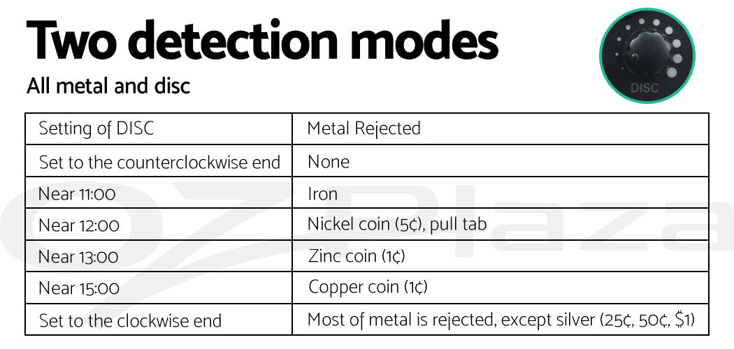 MDETECTOR-C-2007-GC1065-WP08.jpg