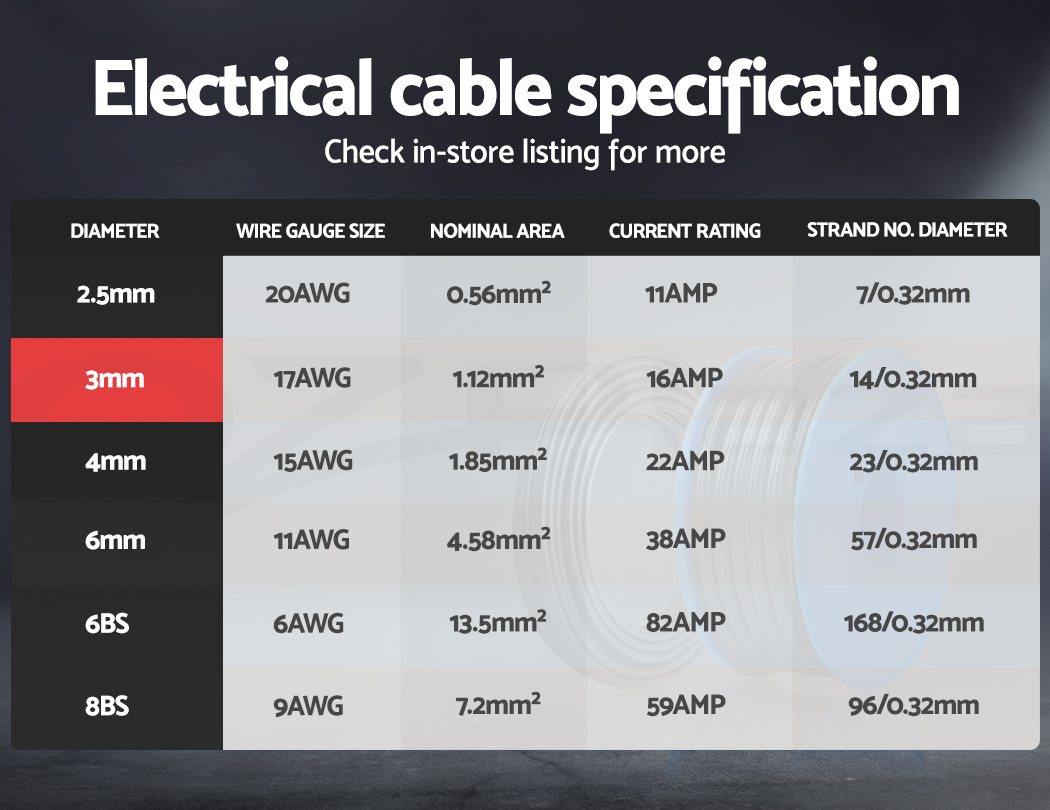 TWIN-CABLE-3MM-30-WP02.jpg