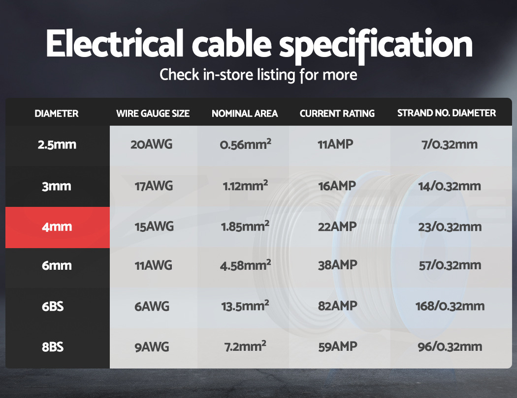 TWIN-CABLE-4MM-100-WP02.jpg