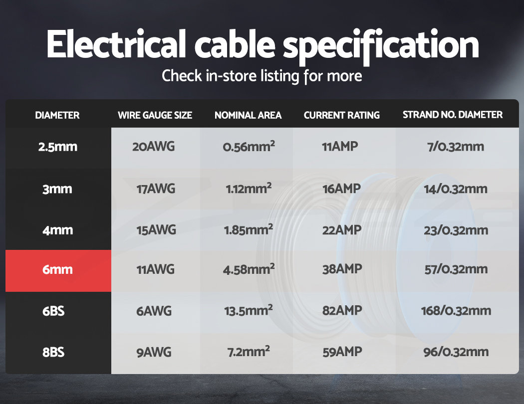 TWIN-CABLE-6MM-10-WP02.jpg